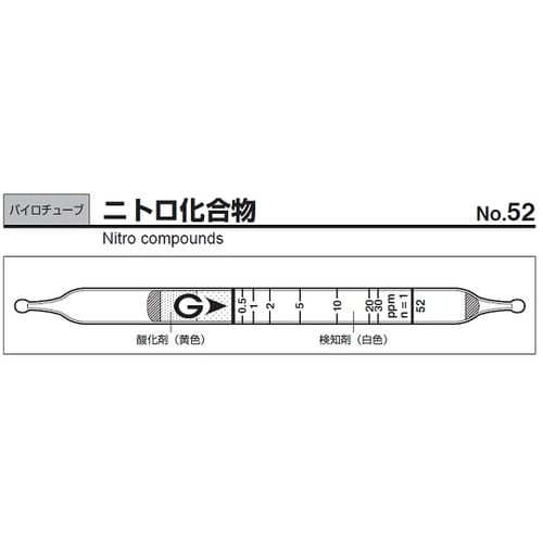 ガス検知管 52