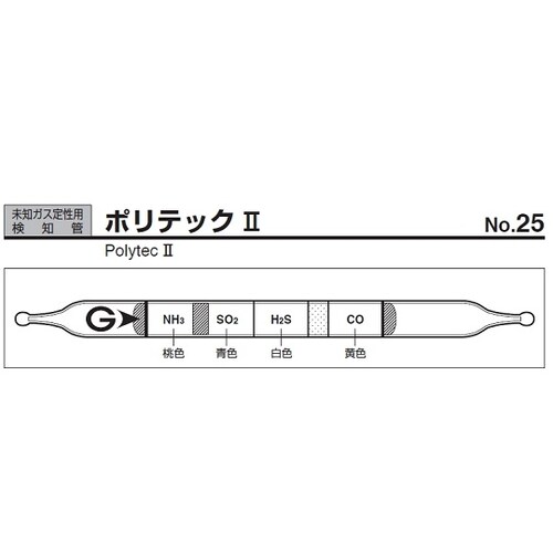ガス検知管 25