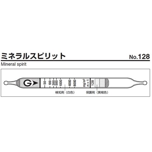 ガス検知管 128