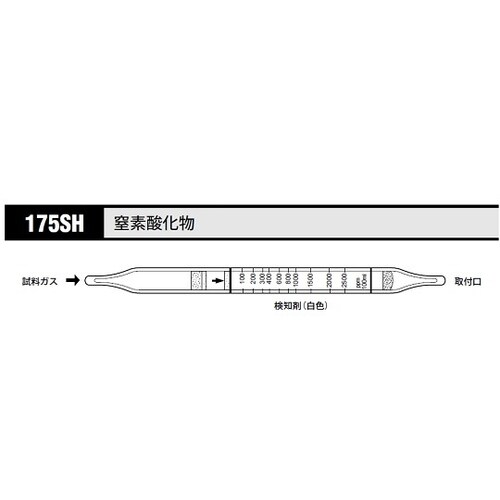 ガス検知管 窒素酸化物 175SH