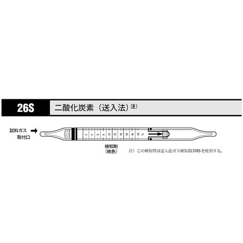 ガス検知管 炭酸ガス 26S