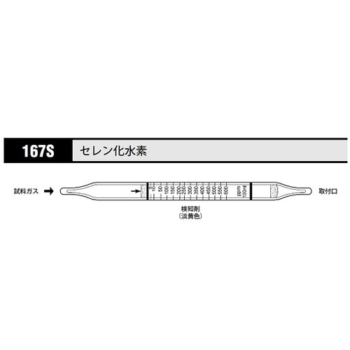 ガス検知管 セレン化水素 167S
