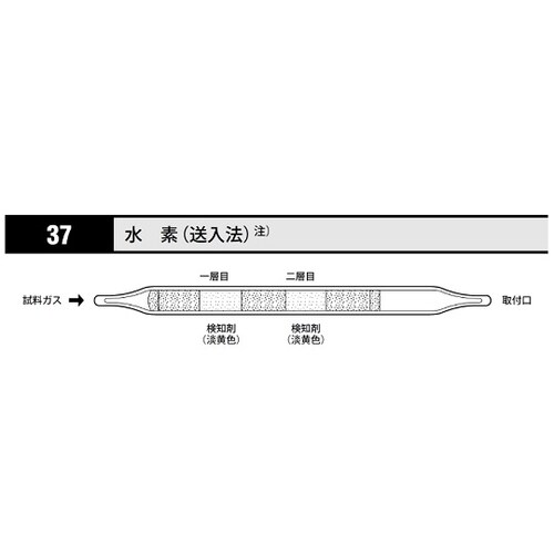 ガス検知管 水素 37