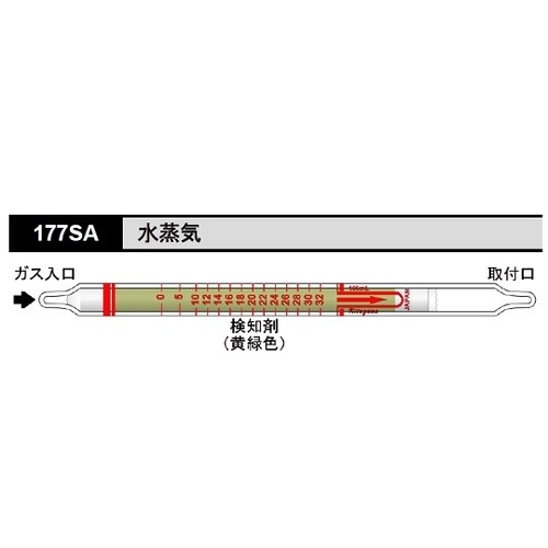 ガス検知管 水蒸気 177SA