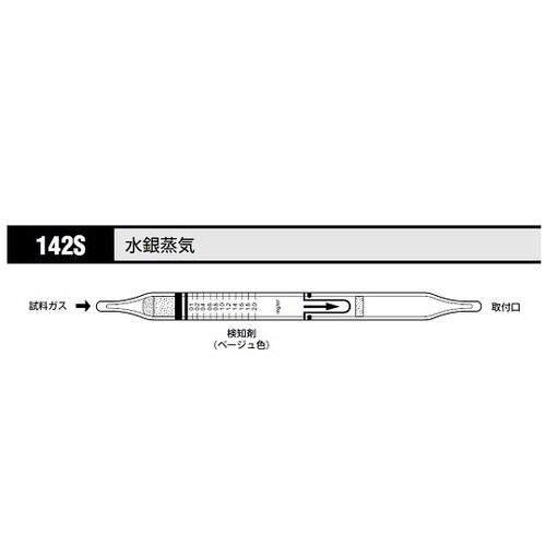 ガス検知管 水銀蒸気 142S