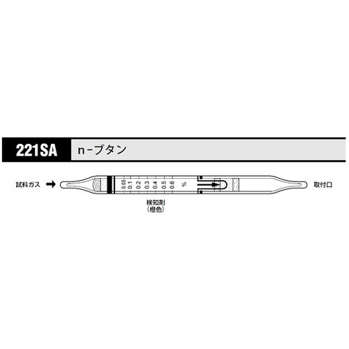 ガス検知管 n−ブタン 221SA