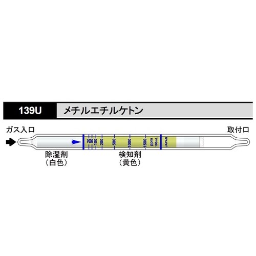 ガス検知管 メチルエチルケトン 139U