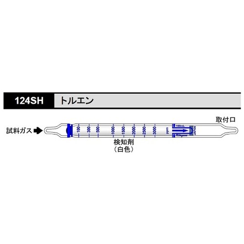 ガス検知管 トルエン 124SH