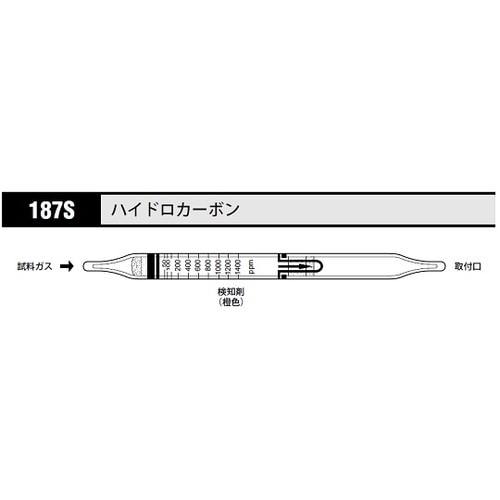 ガス検知管 ハイドロカーボン 187S