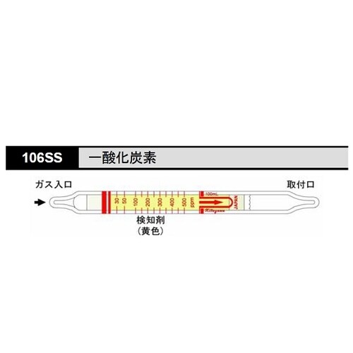 ガス検知管 一酸化炭素 106SS