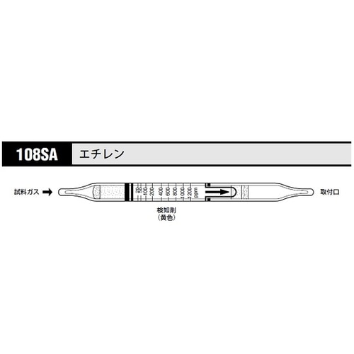 ガス検知管 エチレン 108SA