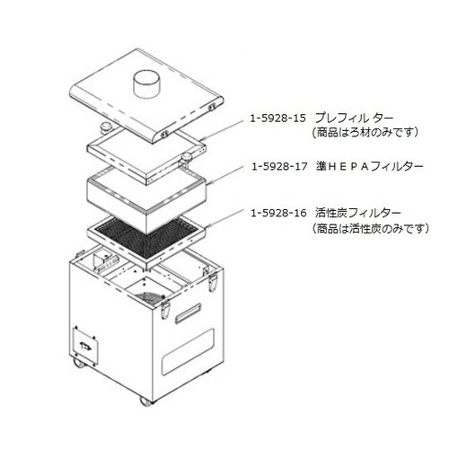 吸煙・脱臭装置 交換用活性炭 KSC−CH01