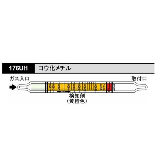 ガス検知管 ヨウ化メチル 176UH
