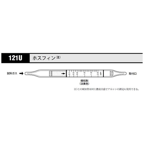 ガス検知管 ホスフィン 121U