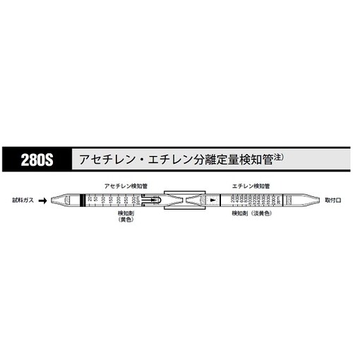 ガス検知管 アセチレン・エチレン分離定量