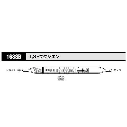 ガス検知管 1,3−ブタジエン 168SB