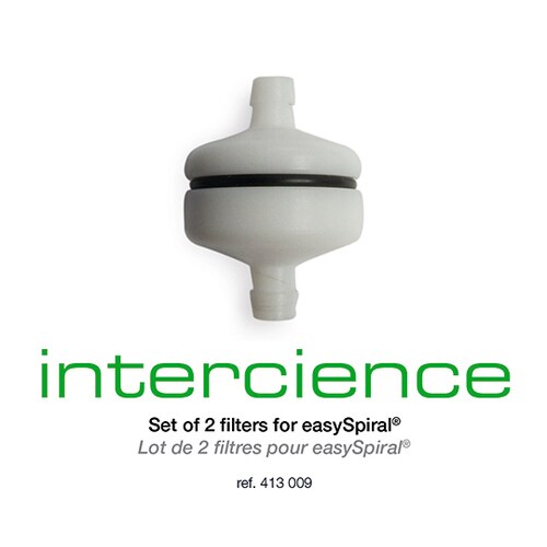 フィルターセット 413009