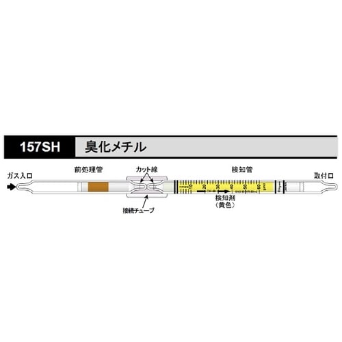 検知管 臭化メチル 157SH