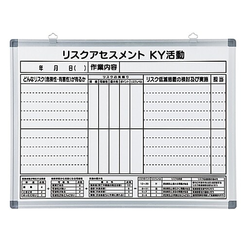 RA−B リスクアセスメントKYボード