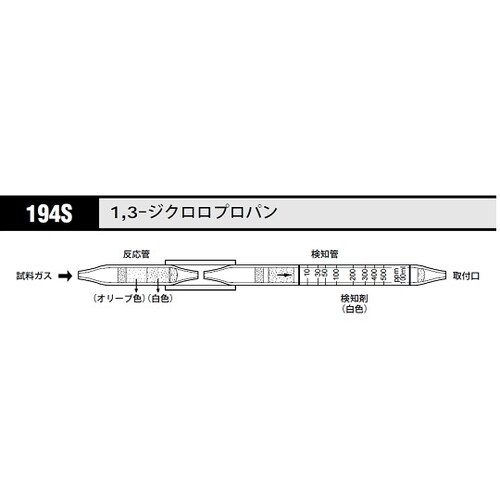 【冷蔵】ガス検知管1.3ジクロロプロパン194S