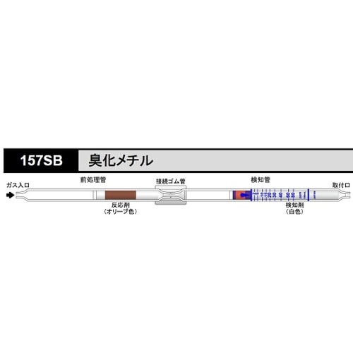 【冷蔵】ガス検知管 臭化メチル 157SB
