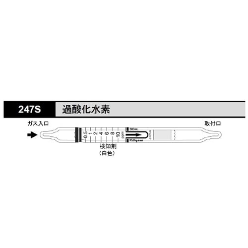 【冷蔵】検知管 247S 過酸化水素