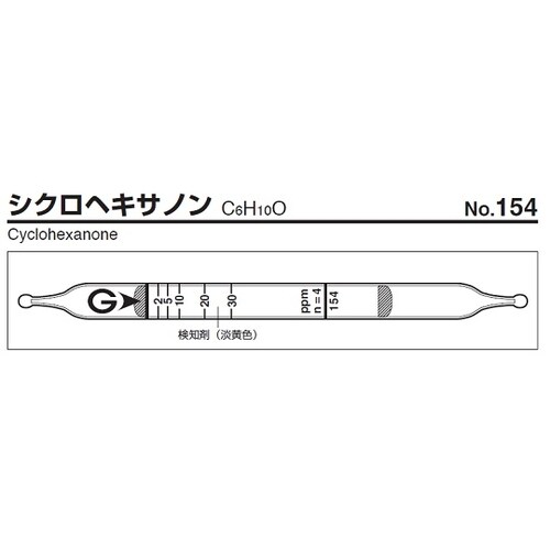 【冷蔵】ガス検知管 シクロヘキサノン