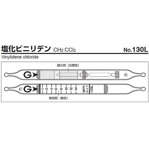 【冷蔵】ガス検知管 塩化ビニリデン