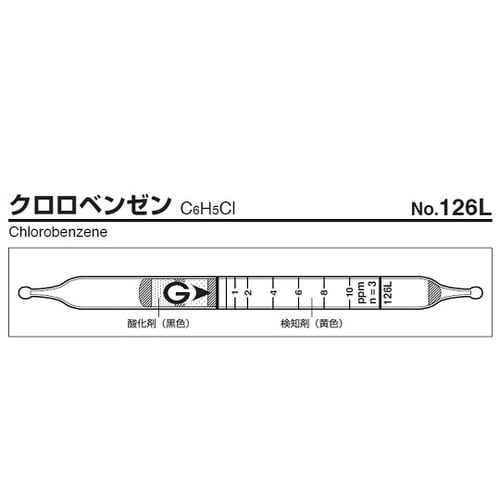 【冷蔵】ガス検知管 クロロペンゼン