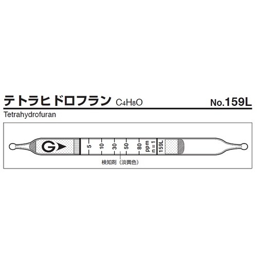 【冷蔵】ガス検知管 テトラヒドロフラン