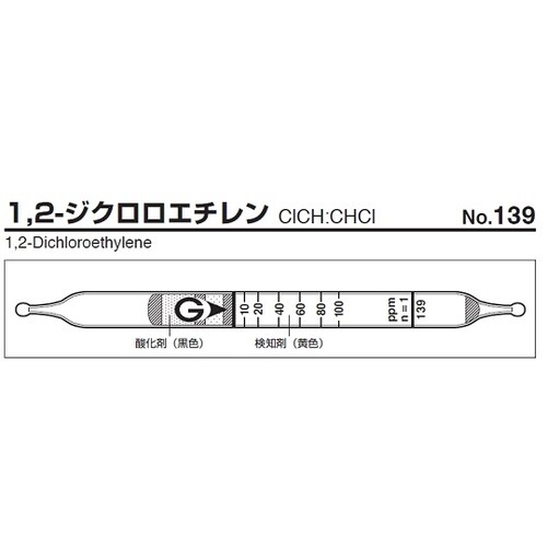 【冷蔵】ガス検知管 1,2−ジクロロエチレン