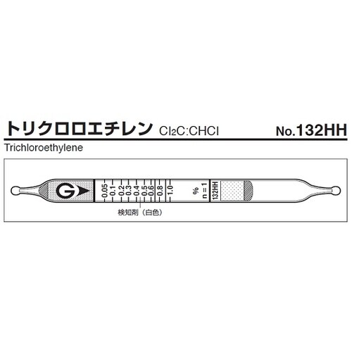 【冷蔵】ガス検知管 トリクロロエチレン 132HH