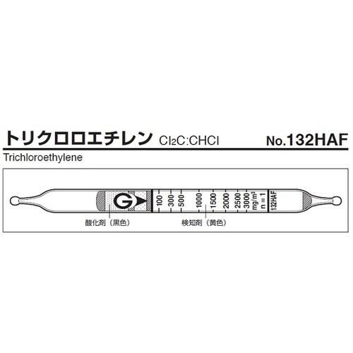 【冷】ガス検知管 トリクロロエチレン 132HAF