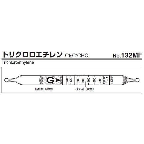 【冷蔵】ガス検知管 トリクロロエチレン 132MF