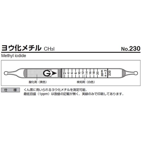 【冷蔵】ガス検知管 ヨウ化メチル