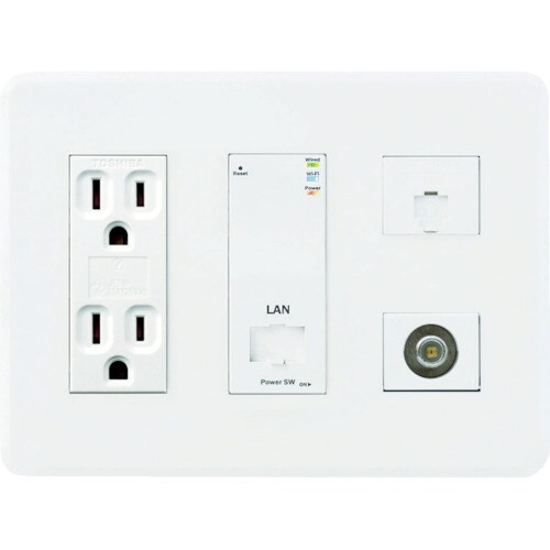 Abaniact 情報コンセント