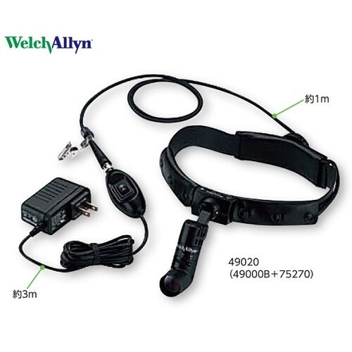 LEDヘッドライト