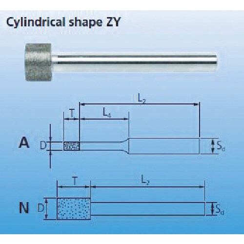 CBNインターナルバー BZYA1.0258224