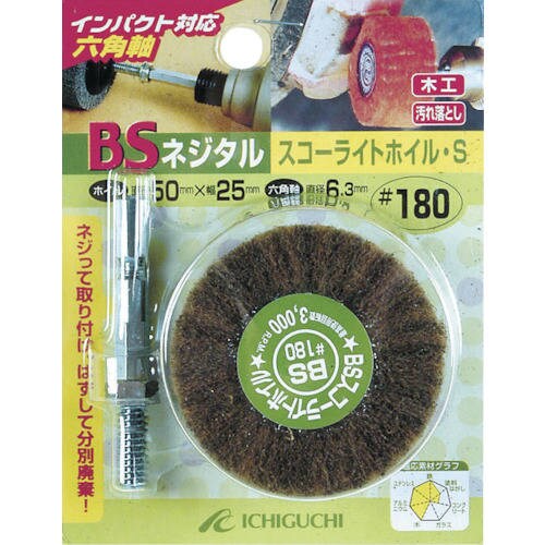 ネジタル−スコーライトホイル(六角軸) 80505