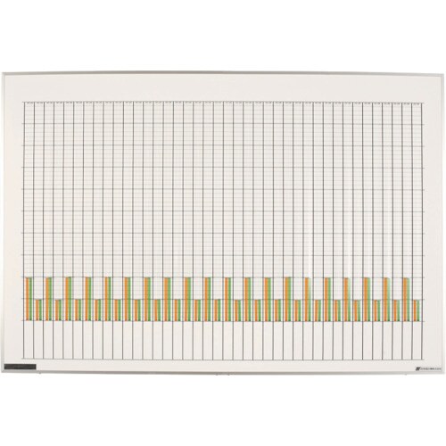 小型グラフSG240