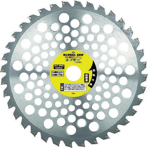 グローバルソー GSC23036