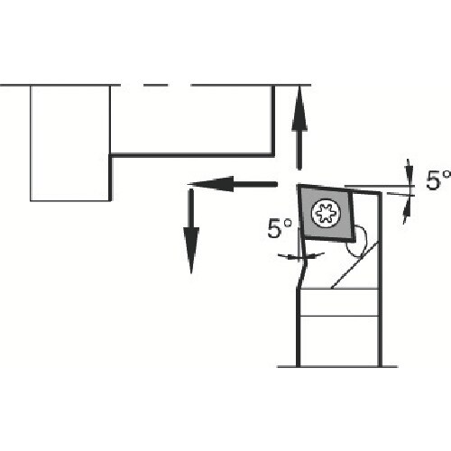 スモールツール用ホルダSCLNR1212F07FF
