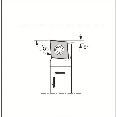 ターニングホルダー SCLCR1010JX06FF