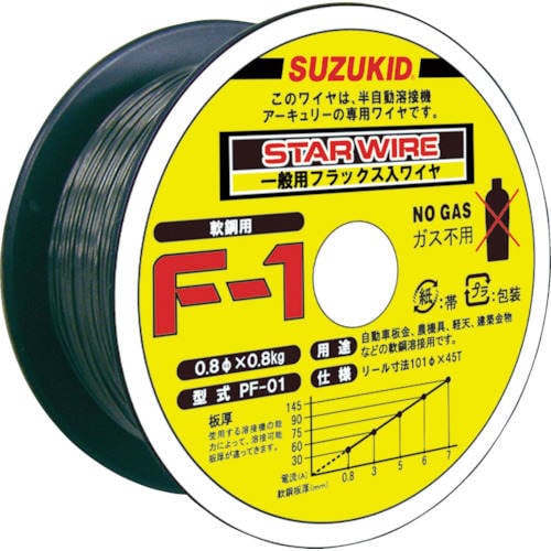 ノンガス軟鋼0.9φ*0.8kg