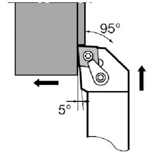 外径用TACバイト MCLNL2525M12