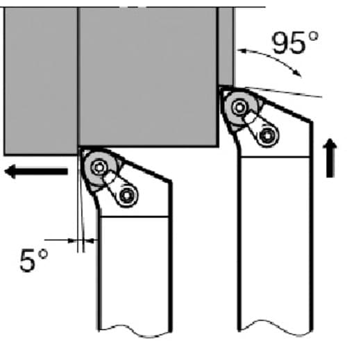 外径用TACバイト MWLNL2525M08
