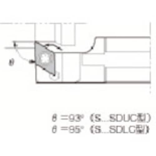 スモールツール用ホルダ S25KSDUCL11