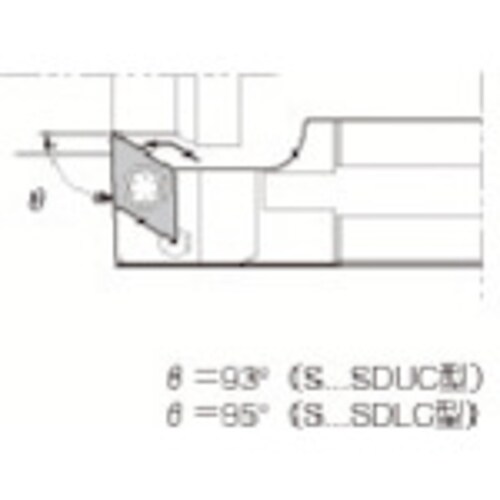 スモールツール用ホルダ S19KSDLCL11