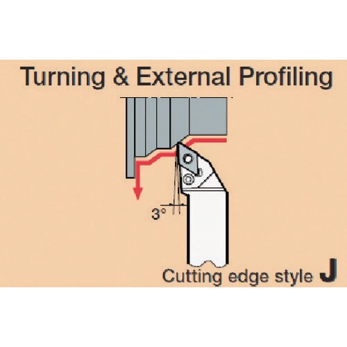 外径用TACバイト PDJNR1616H11