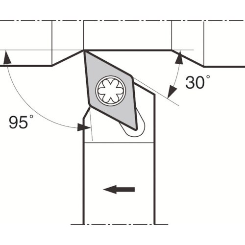 スモールツール用ホルダSDLCR1212F07FF